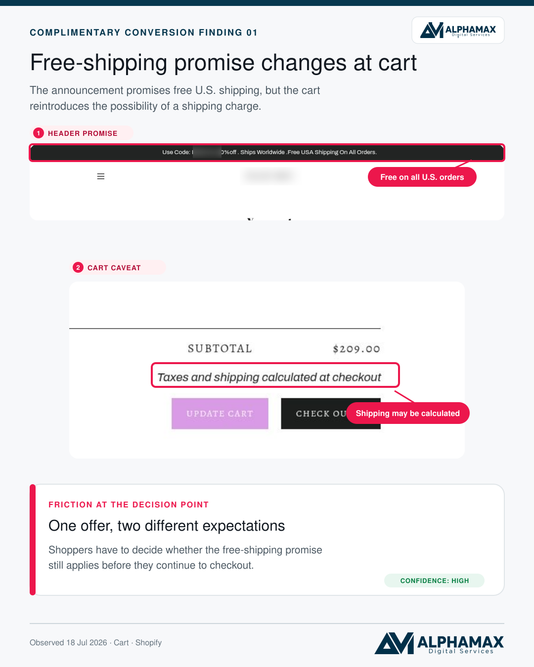 Anonymised Alphamax audit evidence example