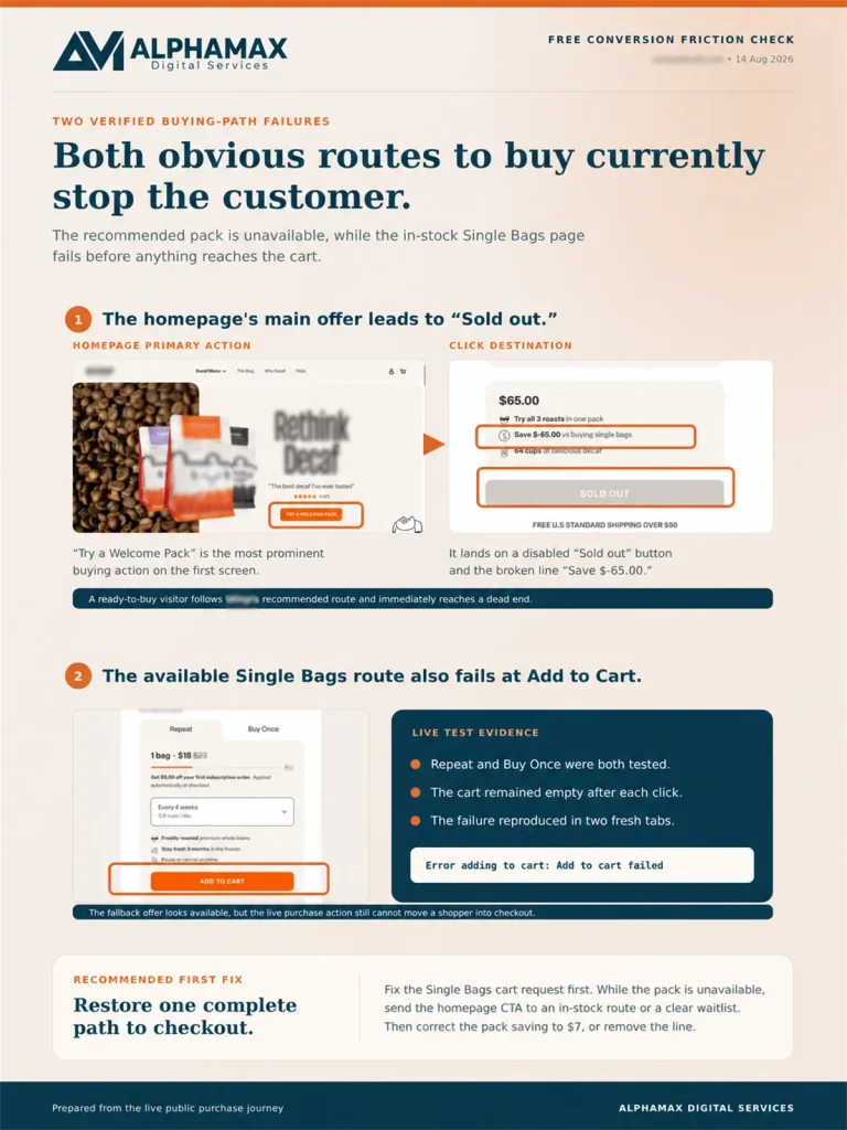 Real finding: both main routes to buy stop the customer