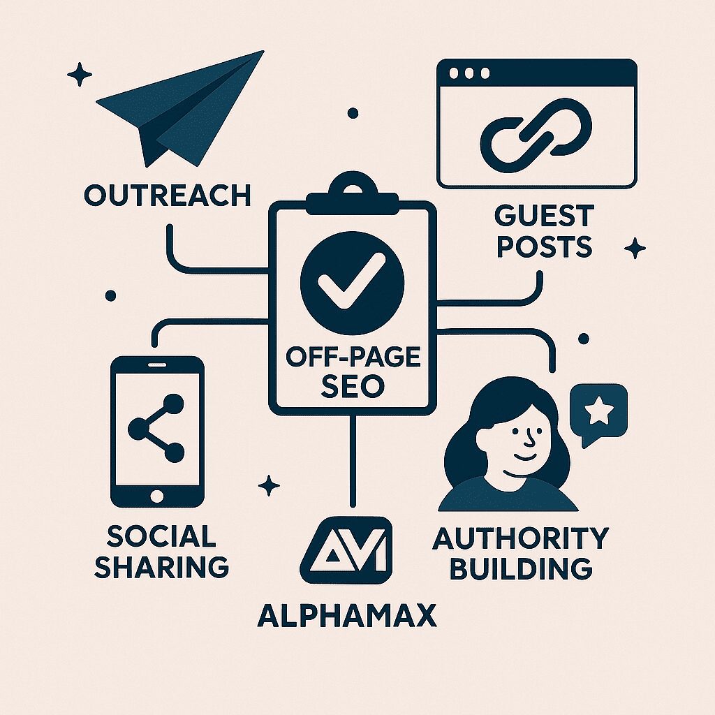 Illustration of off-page WooCommerce SEO strategies such as backlinks and influencer mentions