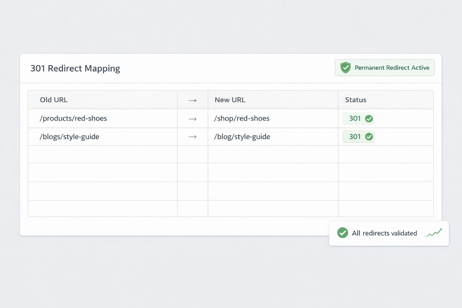 Shopify Migration Checklist