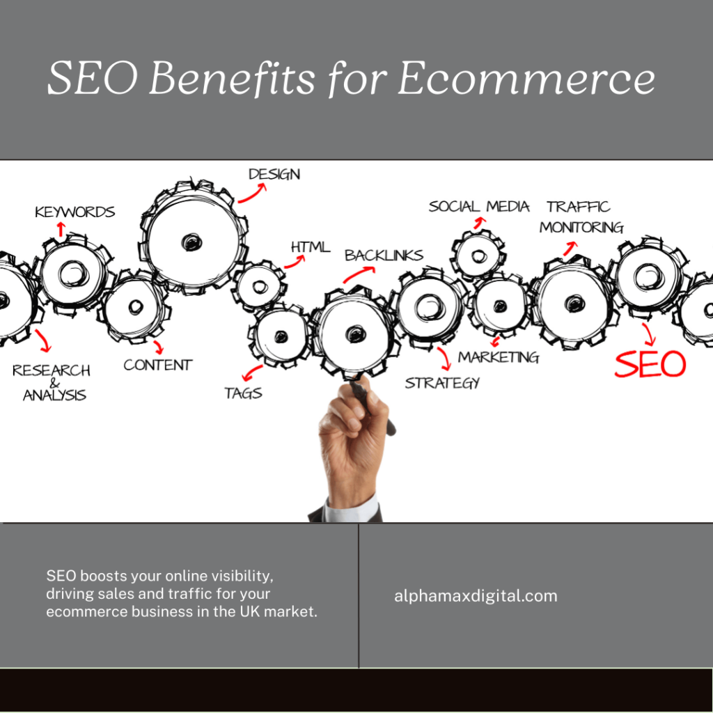 ecommerce seo services uk