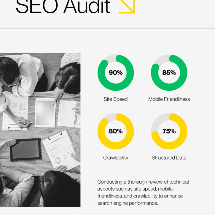 Local Seo Audit | Seo Luton