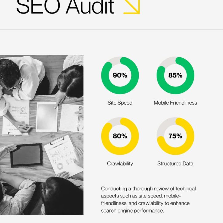 Local SEO Audit | SEO Luton